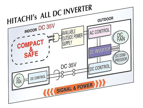 inverter3.jpg